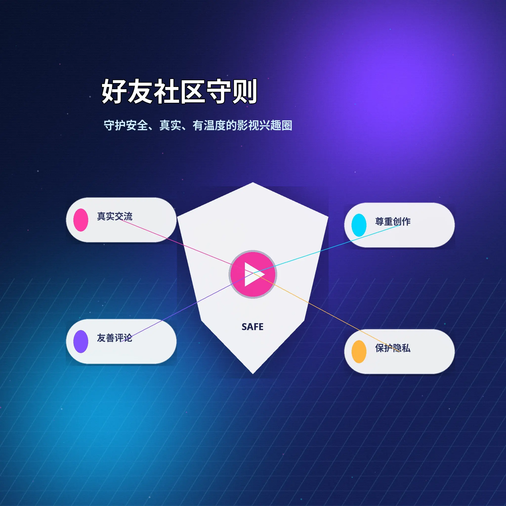 蘑菇视频共同兴趣与礼貌私信