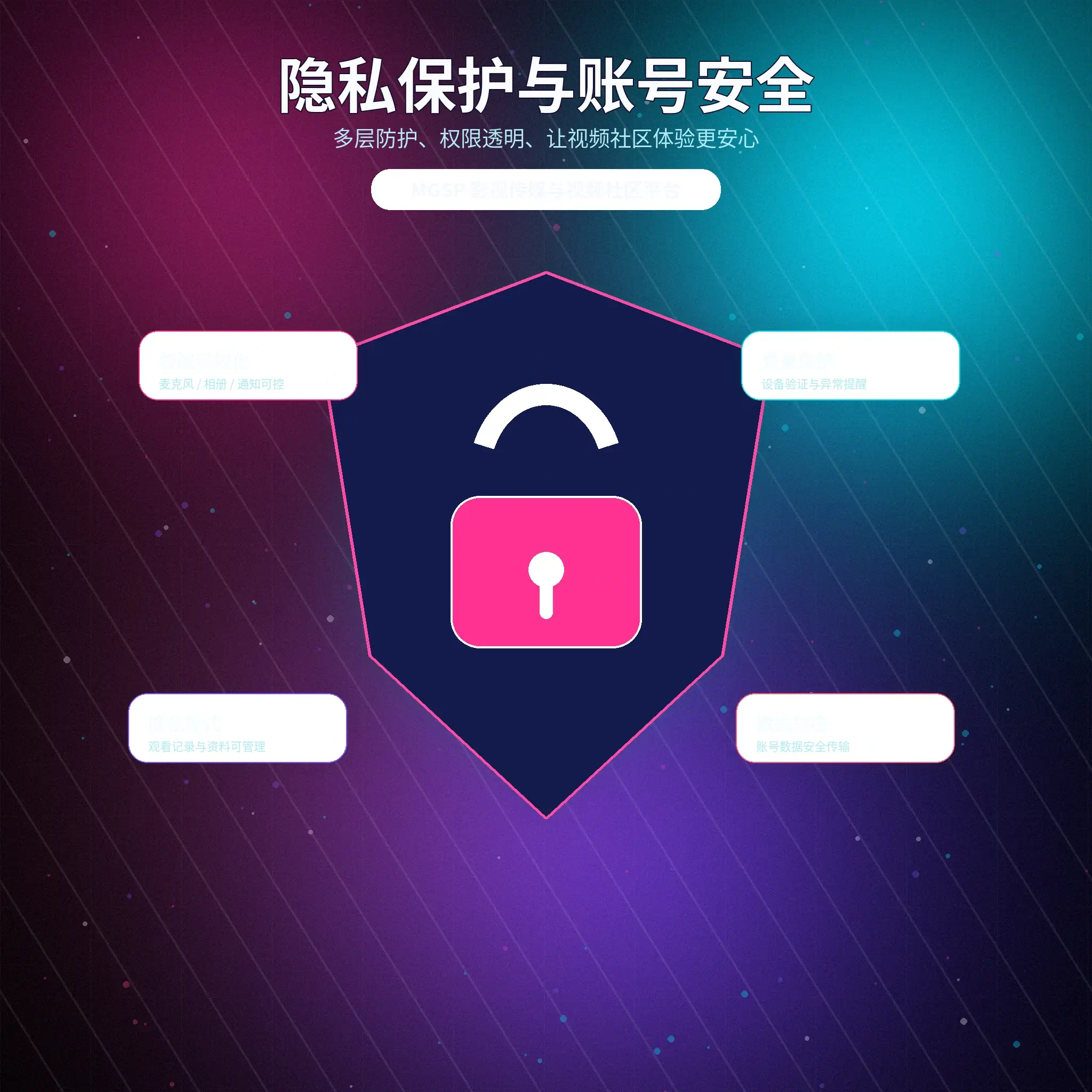 蘑菇视频隐私设置与敏感信息保护